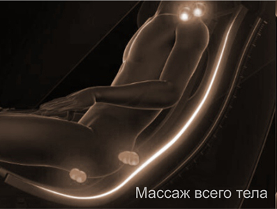 12 автоматических программ